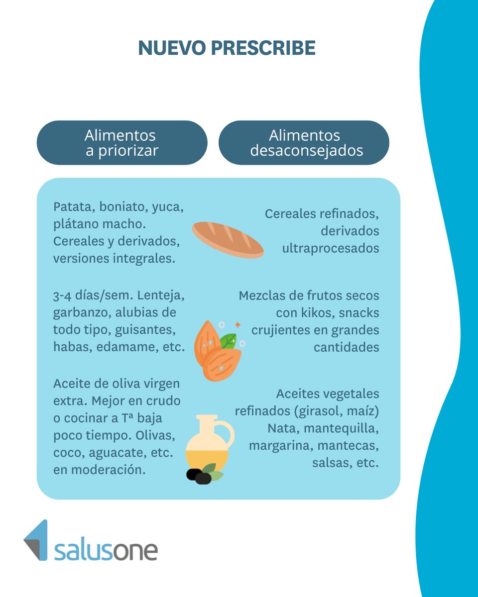 🥦💚 Tu vesícula merece más amor y menos ultraprocesados.

👉 Nuevo prescribe GRATIS con las recomendaciones dietéticas que necesitas.

📄 Descárgalo GRATIS hasta el 20 de julio.

💡Dale paz a tu bilis y sabor a tu plato: f.mtr.cool/yqnntyjhdv