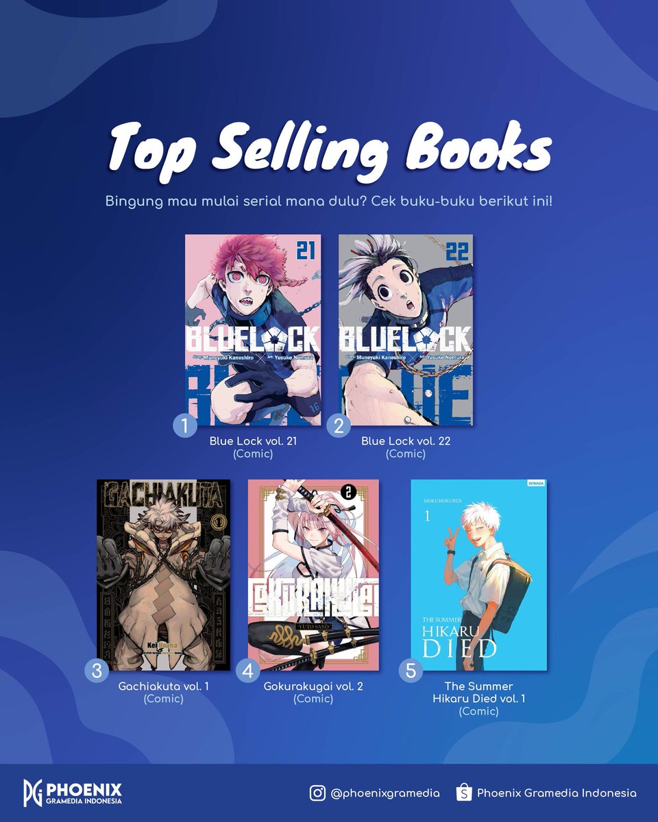 PenerbitPhoenix's tweet image. PGI's Top Selling Books!
Ini dia 5 buku PGI dengan penjualan tertinggi bulan ini! Ada judul kesukaan kalian juga nggak? Buat yang belum coba, yuk baca judul-judul ini.
#phoenixgramediaindonesia #pgi #phoenixgramedia