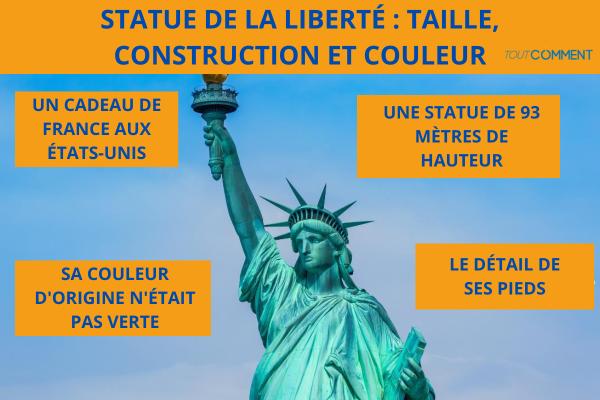 toutComment's tweet image. Statue de la liberté : taille, construction et couleur education.toutcomment.com/article/statue… #éducation