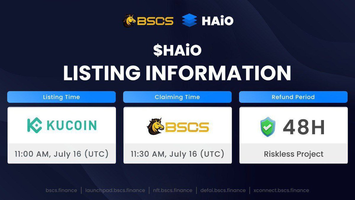 CryptoMaelle's tweet image. 🚨 @HAiO_Official IDO on @BSCS_Global is officially complete!
Now it’s time for the next phase 🔥
Here’s what you need to know 👇
🔷 Ticker: $HAiO
🪙 Contract: haioZJAWTMaR4SFhZRwFBBejnGDPiwLTqrDiKpwH31h
📍 Exchange: KuCoin
⏰ Listing Time: July 16, 11:00 AM UTC
🔶 Token Claim…