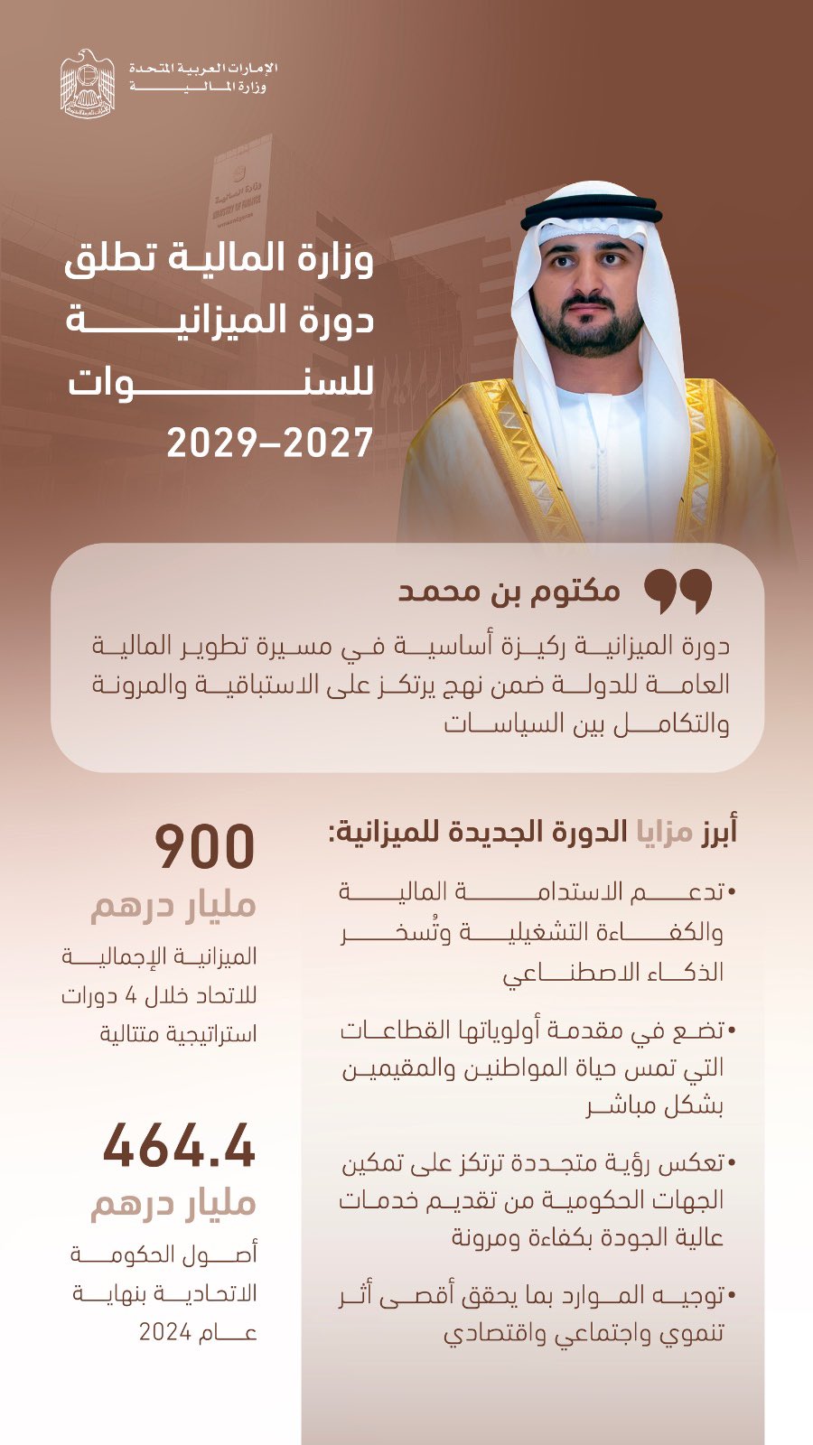 الصورة