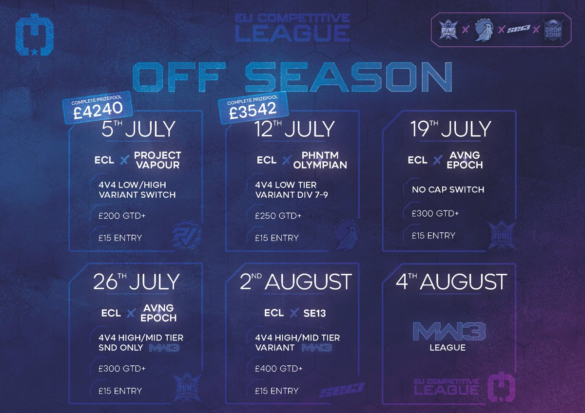 Eu Competitive League (@eucompleague) on Twitter photo ๐ OFF Season Update ๐
๐ฐ| Over ยฃ7500 in 2 switches Paid out
๐งโ๐ณ| next Switch 300 GTD no cap
๐
| August Schedule soon..
<a href="/AvngEsports/">AVNG Esports</a> x <a href="/_EpochEsports/">EpochEsports</a>
More details to follow.. โฐ
Discord for more info! ๐
discord.gg/uvq28CZfRB ๐ OFF Season Update ๐
๐ฐ| Over ยฃ7500 in 2 switches Paid out
๐งโ๐ณ| next Switch 300 GTD no cap
๐
| August Schedule soon..
<a href="/AvngEsports/">AVNG Esports</a> x <a href="/_EpochEsports/">EpochEsports</a>
More details to follow.. โฐ
Discord for more info! ๐
discord.gg/uvq28CZfRB