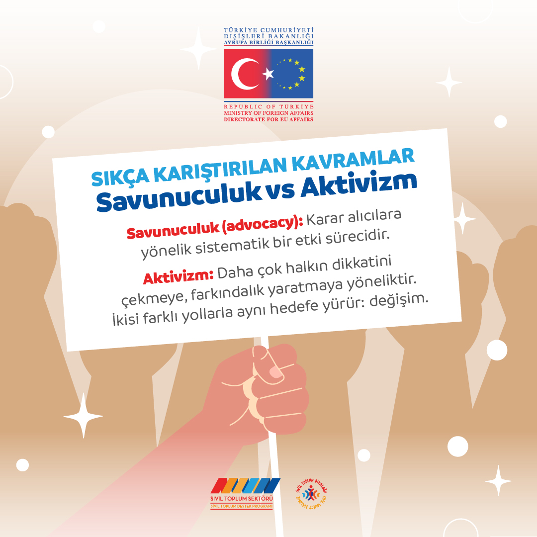 Savunuculuk mu, aktivizm mi? 🤔

Sıklıkla karıştırılsa da bu iki kavram farklı yöntemlerle toplumsal değişimi hedefler.
Biri karar alıcılarla masada, diğeri ilgili başka platformlarda ses yükseltir.
Ama hedef ortak: Adil, eşit ve güçlü bir sivil toplum.