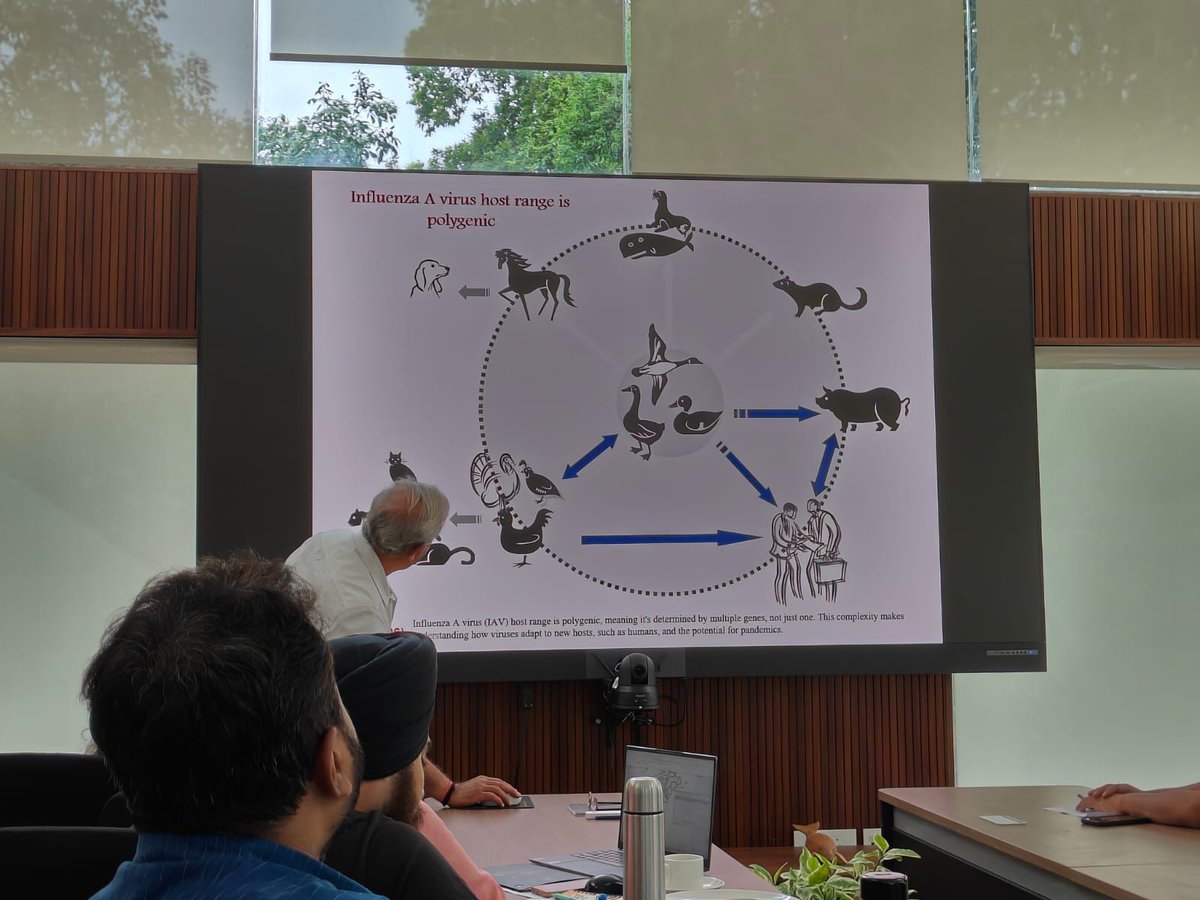 Raising a critical point at the Regional Field Directors’ Meet, Dr. P.K. Malik, Member NTCA discussed the challenges posed by influenza viruses in wild species—highlighting the need for early detection &amp; response protocols.
#ZoonoticRisks #WildlifeHealth
#TigerConservation