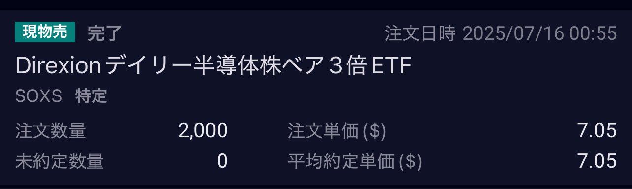 りん 一週間以上たってる場合即購入❌ 是雄 on X: 