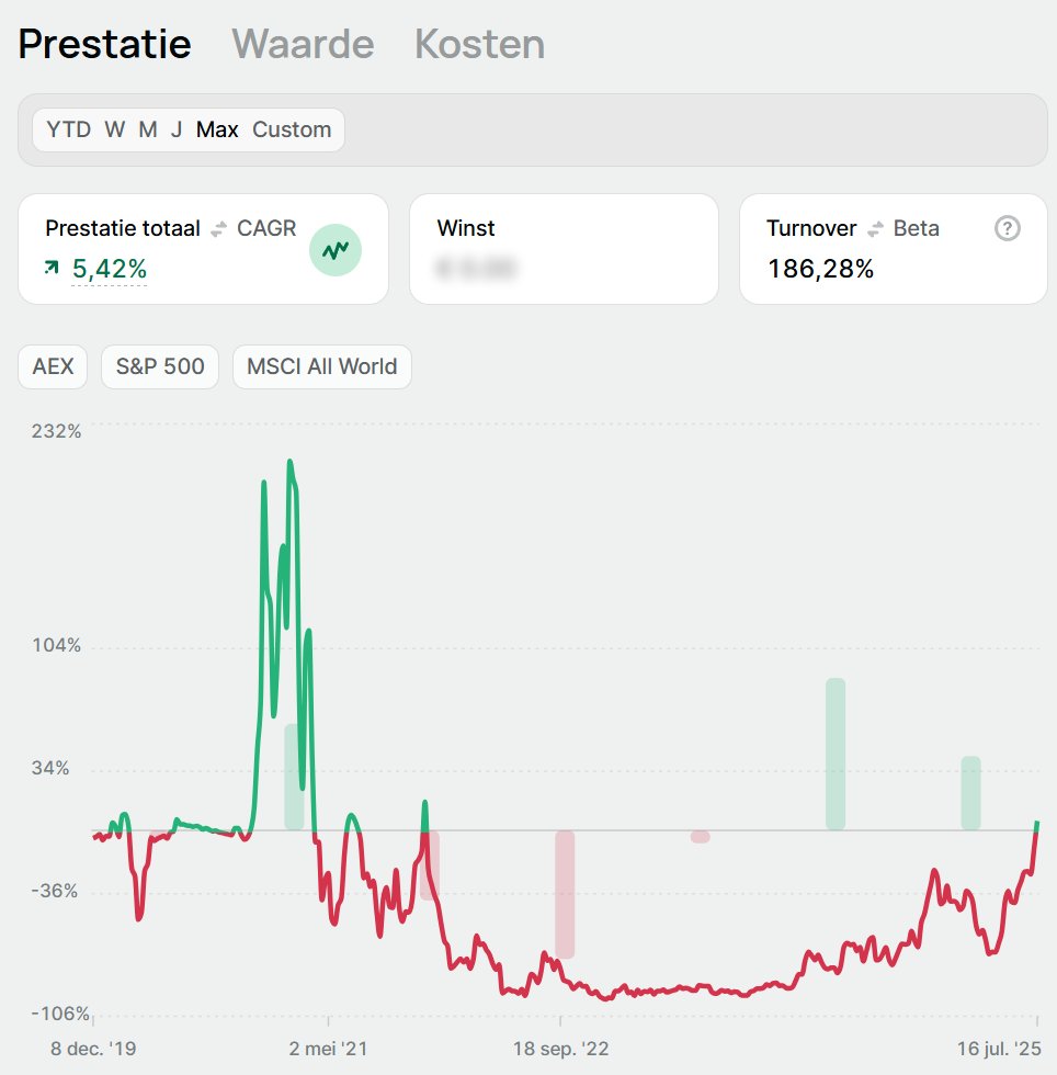 Jasper | De Lange Termijn 💡 tweet media