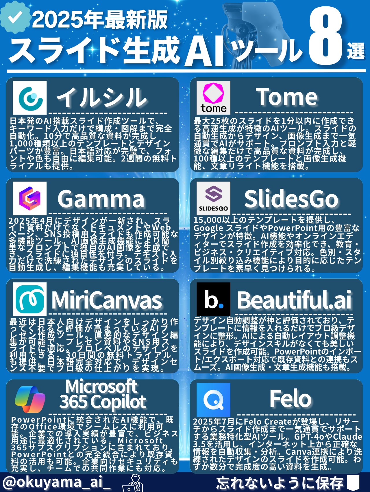 奥山幸生@月10万円からできる『AI顧問』 on X: 
