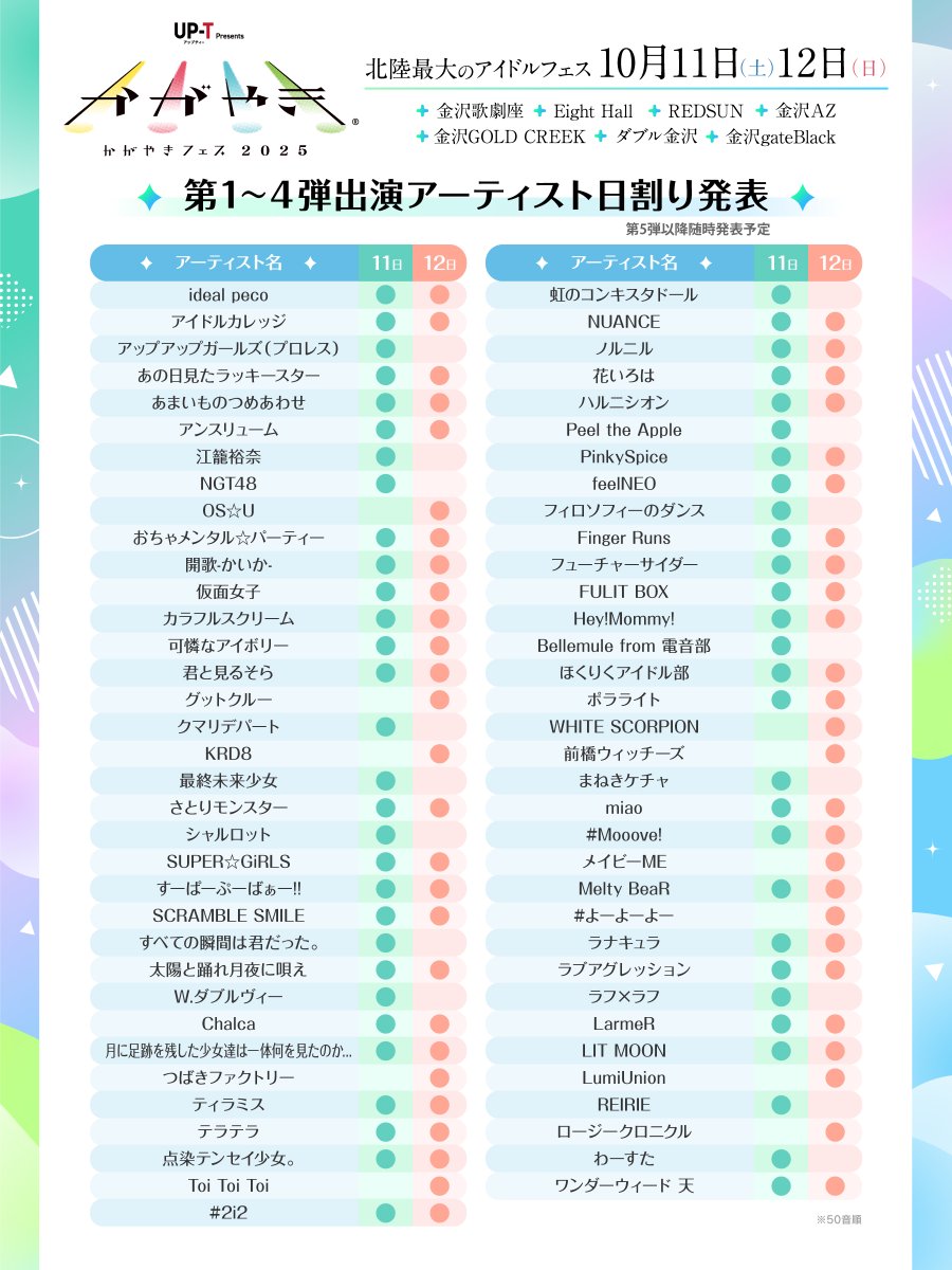 【˚ ・₊✧出演日発表 ♡₊˚ ・₊ ♪ ✧】

『UP-T presents かがやきフェス2025』 

#REIRIE は、10月11日(土)出演 .ᐟ. ݁₊

2025年10月11日(土)12日(日)
開場 10:30 / 開演 11:00
リストバンド交換9:30(予定) 
会場：金沢歌劇座/EIGHT HALL/REDSUN/金沢AZ/GOLD CREEK/DOUBLE/gateBlack
