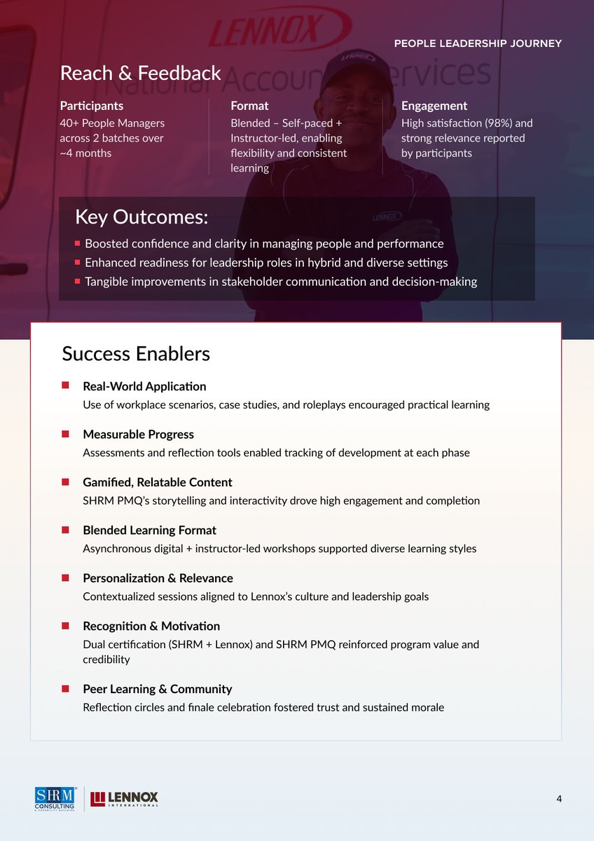 SHRM India (@shrmindia) on Twitter photo ๐๐ก๐๐ง ๐ฆ๐๐ง๐๐ ๐๐ฆ๐๐ง๐ญ ๐ข๐ฌ๐ง'๐ญ ๐ฃ๐ฎ๐ฌ๐ญ ๐ ๐ญ๐ข๐ญ๐ฅ๐, ๐๐ฎ๐ญ ๐๐๐๐จ๐ฆ๐๐ฌ ๐ ๐ฌ๐ค๐ข๐ฅ๐ฅ.
#SHRMConsulting partnered with Lennox to design a structured managerial capability-building journey that equipped 40+ first-line managers with the tools and mindset to lead teams ๐๐ก๐๐ง ๐ฆ๐๐ง๐๐ ๐๐ฆ๐๐ง๐ญ ๐ข๐ฌ๐ง'๐ญ ๐ฃ๐ฎ๐ฌ๐ญ ๐ ๐ญ๐ข๐ญ๐ฅ๐, ๐๐ฎ๐ญ ๐๐๐๐จ๐ฆ๐๐ฌ ๐ ๐ฌ๐ค๐ข๐ฅ๐ฅ.
#SHRMConsulting partnered with Lennox to design a structured managerial capability-building journey that equipped 40+ first-line managers with the tools and mindset to lead teams