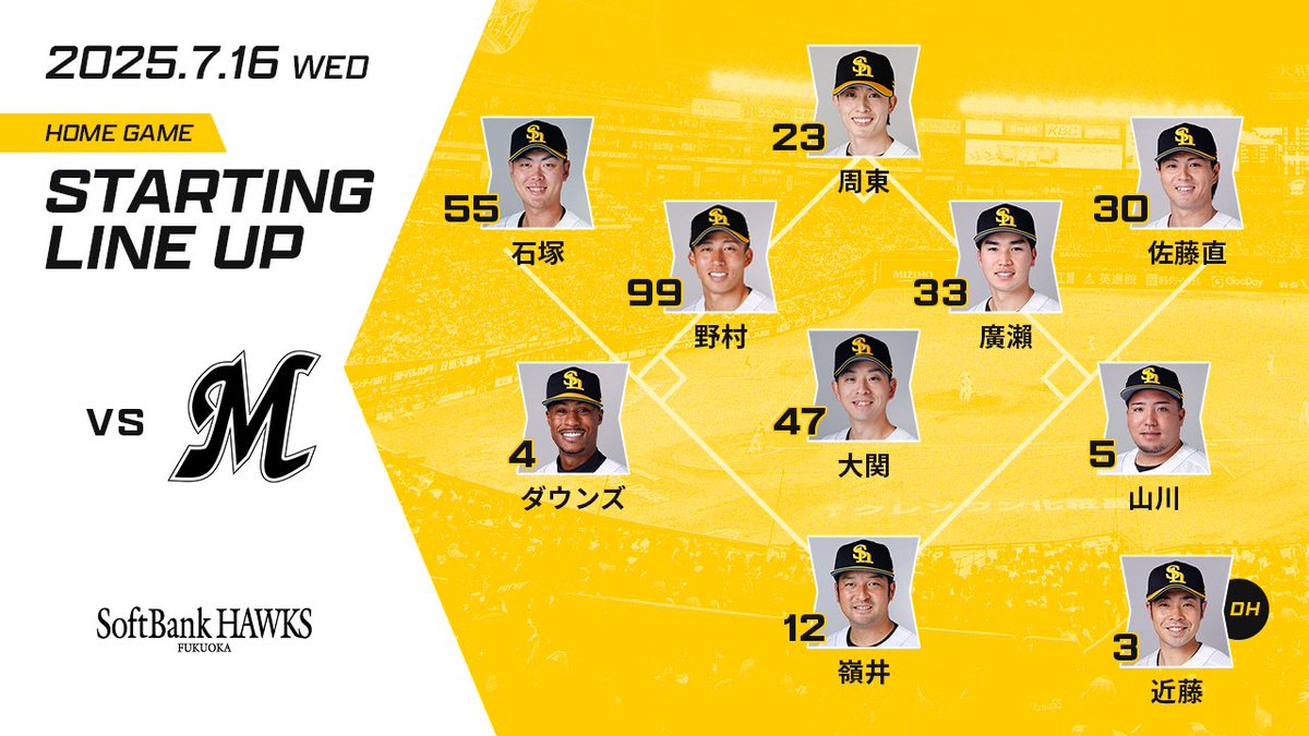 7月16日スタ☆メン】 1中 #周東佑京 2二 #廣瀨隆太 3三 #ダウンズ 4指