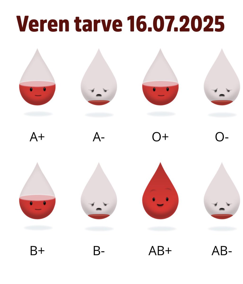 Nyt tarvitaan verta helteistä huolimatta! Pääsisitkö luovuttamaan? <a href="/Veripalvelu/">Veripalvelu</a>
