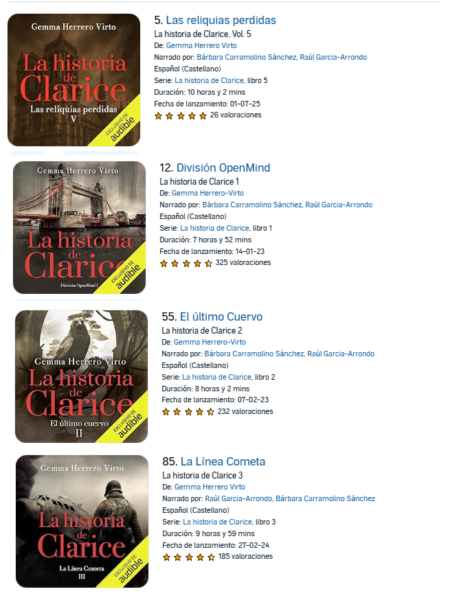 🎧 ¡Sigo en shock con lo que está pasando en Audible! 🎧

Las reliquias perdidas ha escalado hasta el puesto Nº 5 del ranking global… ¡y no viene sola! 🚀

Tengo otras tres novelas de la saga en los puestos 12, 55 y 85.

👉 Entra aquí y déjate atrapar: amzn.eu/d/hWKtLr7