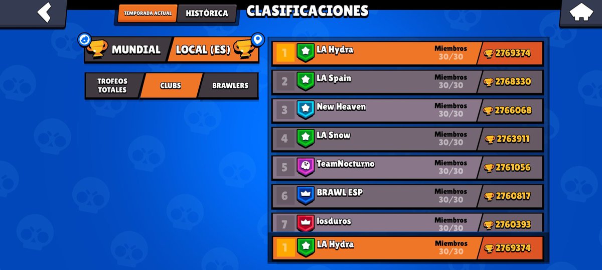 LA Spain tweet media