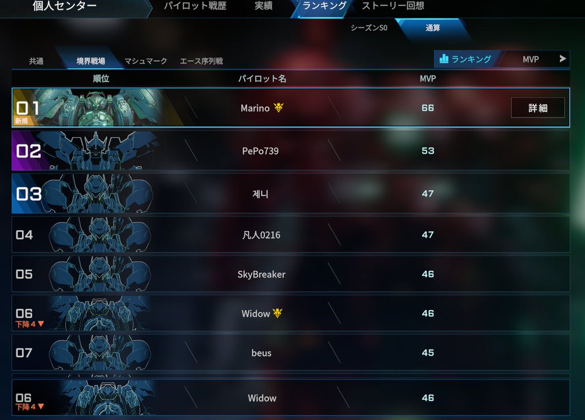 メカブレイクとりあえずコマンダー！
ついでにMVP数6位！！！
#MechaBREAK