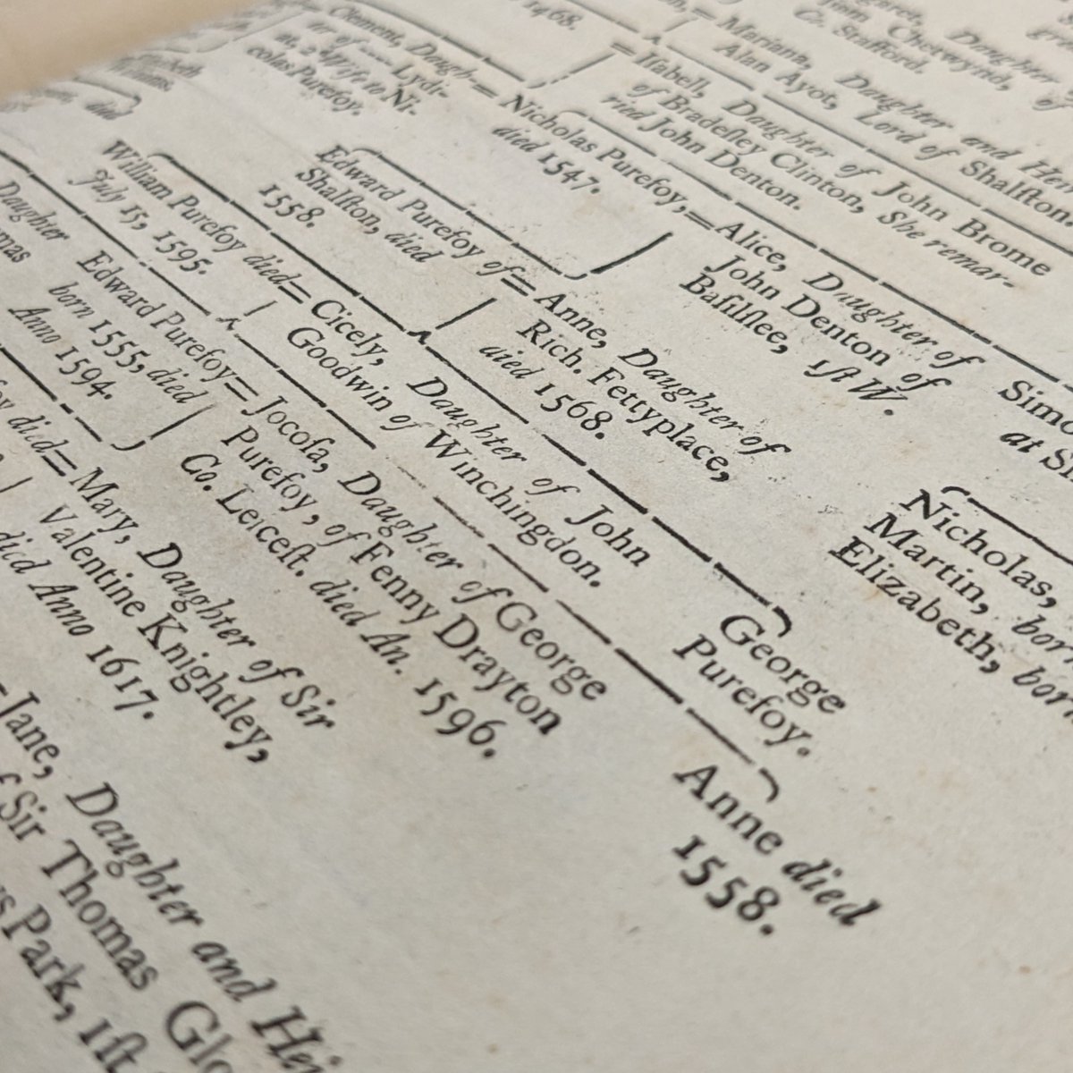BucksArchives's tweet image. Don't forget! We're open tomorrow as it's the first Saturday of the month. Come visit us from 9am to 4pm and get some weekend research done.