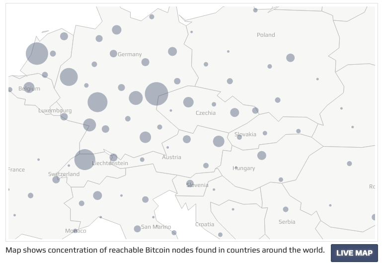 Až vypnou proud, máte po bitcoinu. A skutečně! V části ČR dnes byly problémy s proudem a počet bitcoinových uzlů dostupných na 🇨🇿IP adresách hned klesl z 95 na 74. 😱

Globálně dostupných už ji tím pádem zbývá jen asi 65355.😅