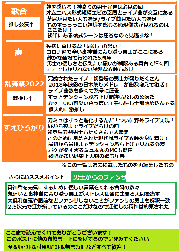 agatankousatu's tweet photo. 刀ミュ10周年記念で
各配信サイトにて30作品見放題！
…を記念して布教シートを再掲します
ネタバレなしで部門ごとにおススメと
乱舞祭関連をまとめました
是非この機会に刀ミュを見てね
♥＆ﾘﾎﾟｽﾄ＆引用ﾘﾎﾟｽﾄ＆無言ﾌｫﾛｰ歓迎 https://t.co/A3BnSbgga6