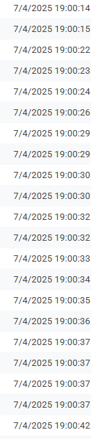 ขอบคุณผู้ร่วมสนุกทุกท่าน! แล้วมารอลุ้นกันวันจันทร์น้า~~