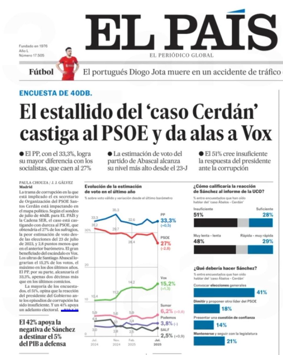 A ver, si el PP se pone de perfil, la gente elige al que propone hacer algo ya