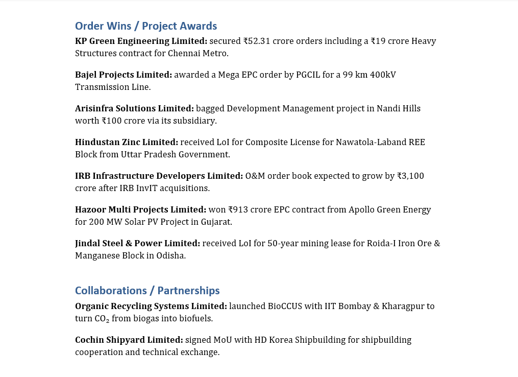 pkgupta001's tweet photo. #Todays business updates related to #Capex #Orders #ProductLaunch #Collaboration #FundRaise #expansion #Acquisition...
#Kaynes #Arkade #Selan #Lloyds #KPGreen #Bajel #Hazoor #HindustanZinc #CochinShipyard #PNGadgil #PatelEngg #JBChemical #AkzoNobel #AcmeSolar #Phantom #Enser... https://t.co/7pspd1frB8