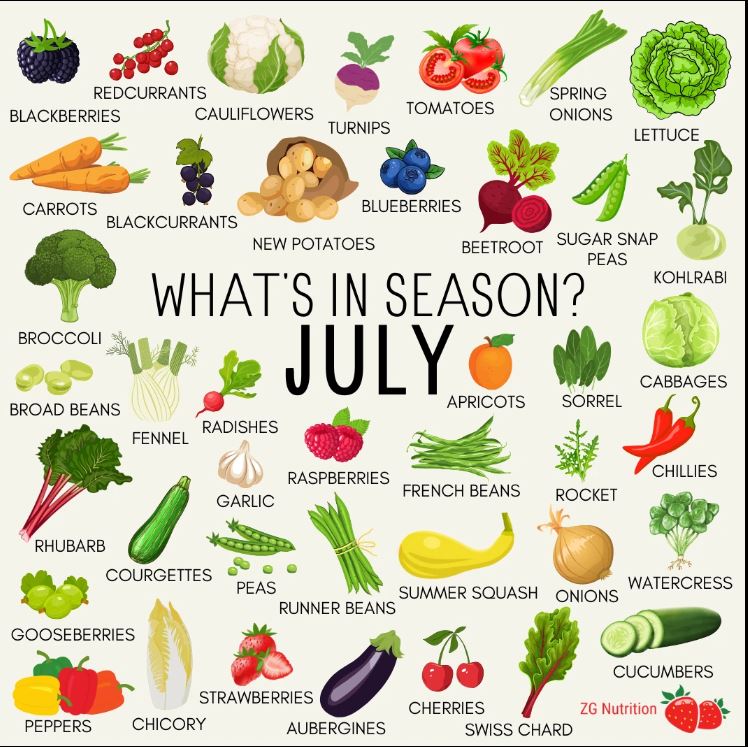 Everything below sold <a href="/cammarkets/">Cambridge Markets</a> daily! <a href="/camcitco/">Cambridge City Council</a>