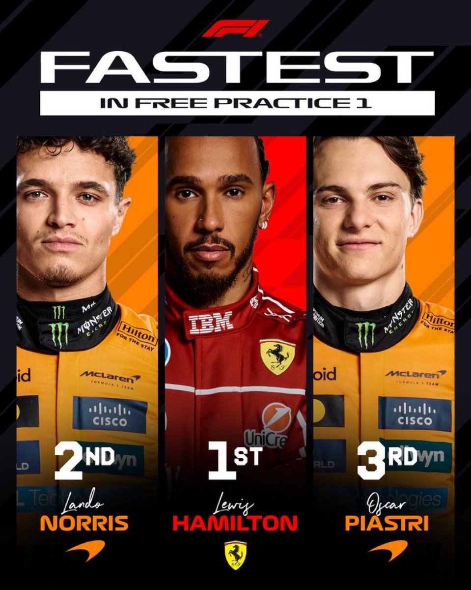 End of FP1! Lewis Hamilton fastest overall. (hopium kicking in)

#BritishGP 🇬🇧