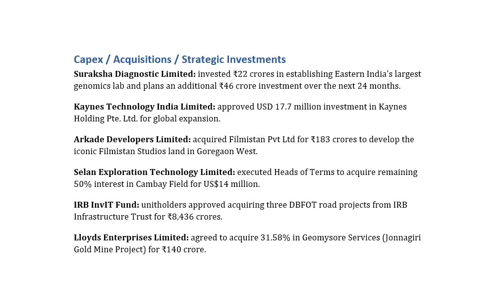 pkgupta001's tweet photo. #Todays business updates related to #Capex #Orders #ProductLaunch #Collaboration #FundRaise #expansion #Acquisition...
#Kaynes #Arkade #Selan #Lloyds #KPGreen #Bajel #Hazoor #HindustanZinc #CochinShipyard #PNGadgil #PatelEngg #JBChemical #AkzoNobel #AcmeSolar #Phantom #Enser... https://t.co/7pspd1frB8