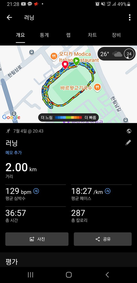 a01030603196's tweet image. 오늘의 운동일지
날짜ㅡ2025년 7월 4일 금요일
장소ㅡ제주시 한림종합운동장
달린시간ㅡ00시간55분(10,000미터)
계단운동ㅡ00시간36분(2,000미터)
여름이 하루 더 짙어졌다.
쉴새없이 흐르는 땀을 훑어 내느라 정신이 없다.
평소보다 조금 달린 탓에 계단을 오르내리는 운동이 평소보다 조금 힘든…