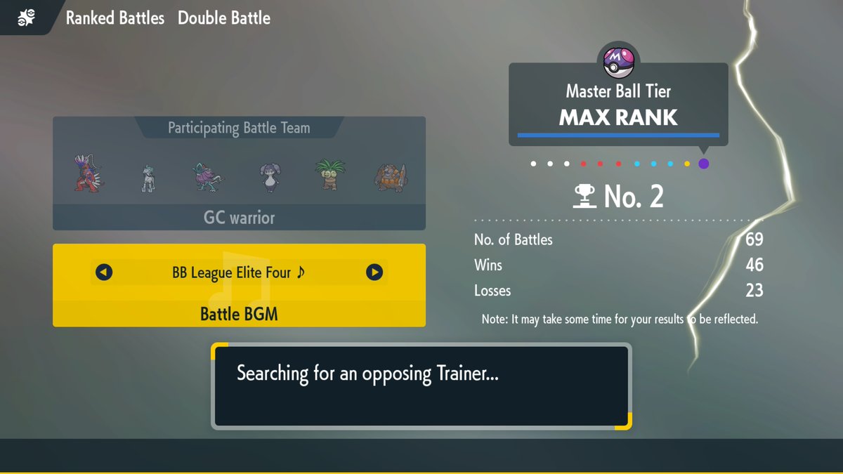 MEME TEAM DROP - Rotten Egg pokepast.es/318f17537915c7…
Hit 214 on last season’s ranked ladder and climbed to #2 early this season with my spicy BO1 squad! Been cooking this cheese for over a month. Scarf Koraidon brings the heat and Ice Rider locks it down with Imprison