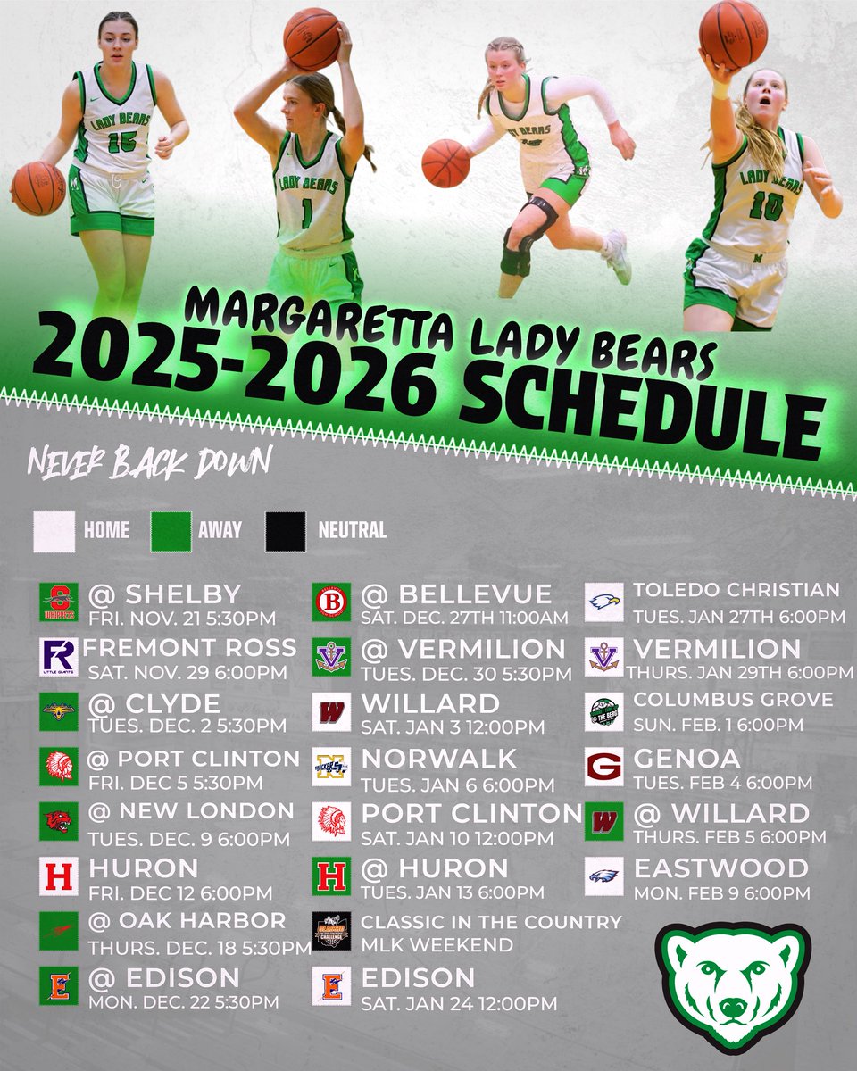 🎇 Cue the Fireworks🎇 
🐻‍❄️🏀💚