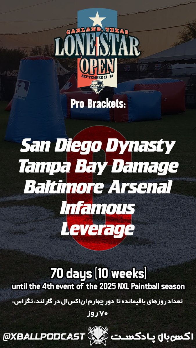 XballPodcast's tweet photo. It's 70 days (10 weeks) until the 4th event of 2025 NXL Paintball season in Garland, TX.
Thoughts on the brackets?

#MajorLeaguePaintball #NXLPaintball #ProPaintball https://t.co/6gmCqqukJA