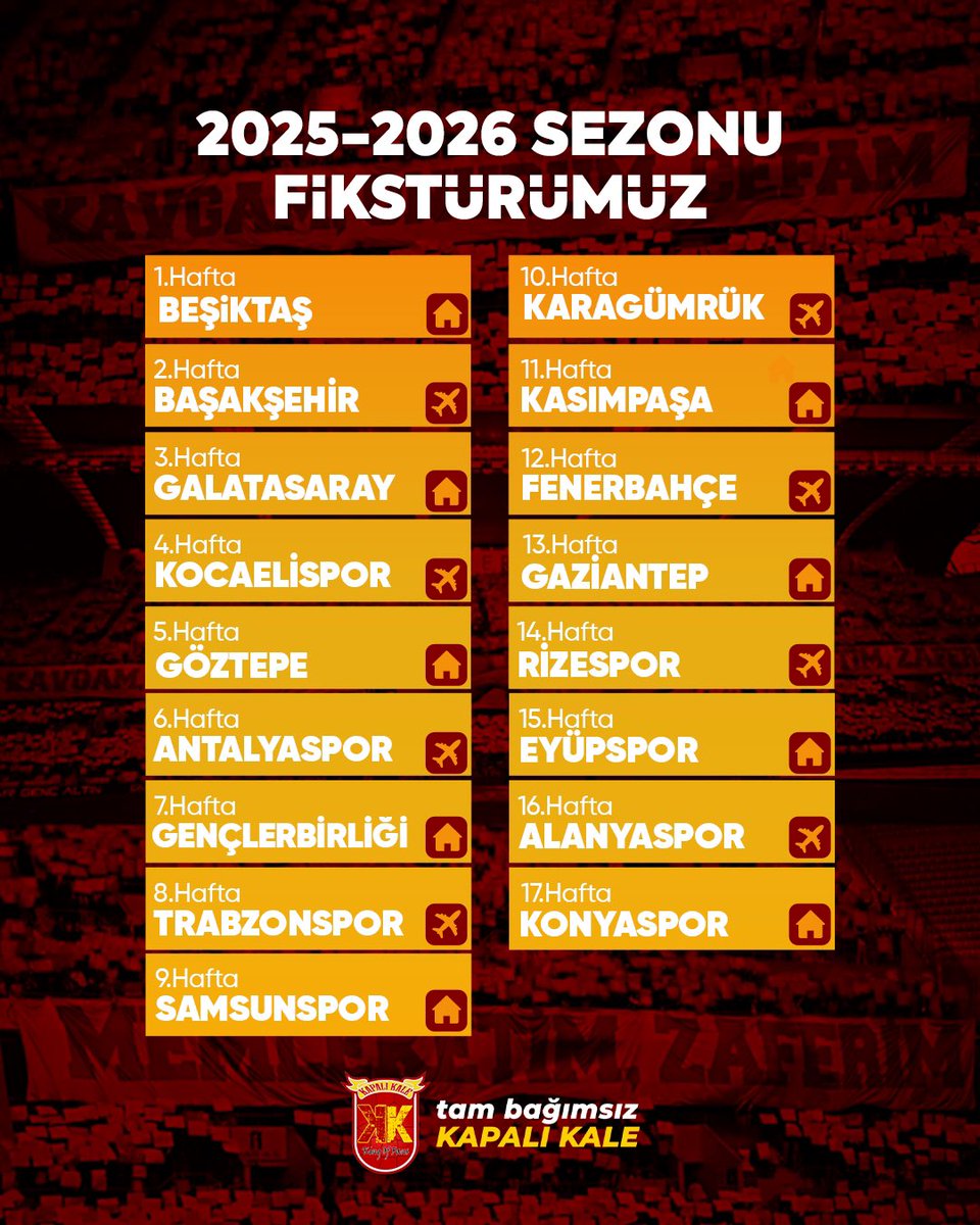 Fikstüre Endeksli Hayatlar! 

Rota Oluşturuldu 😎 #KapalıKale