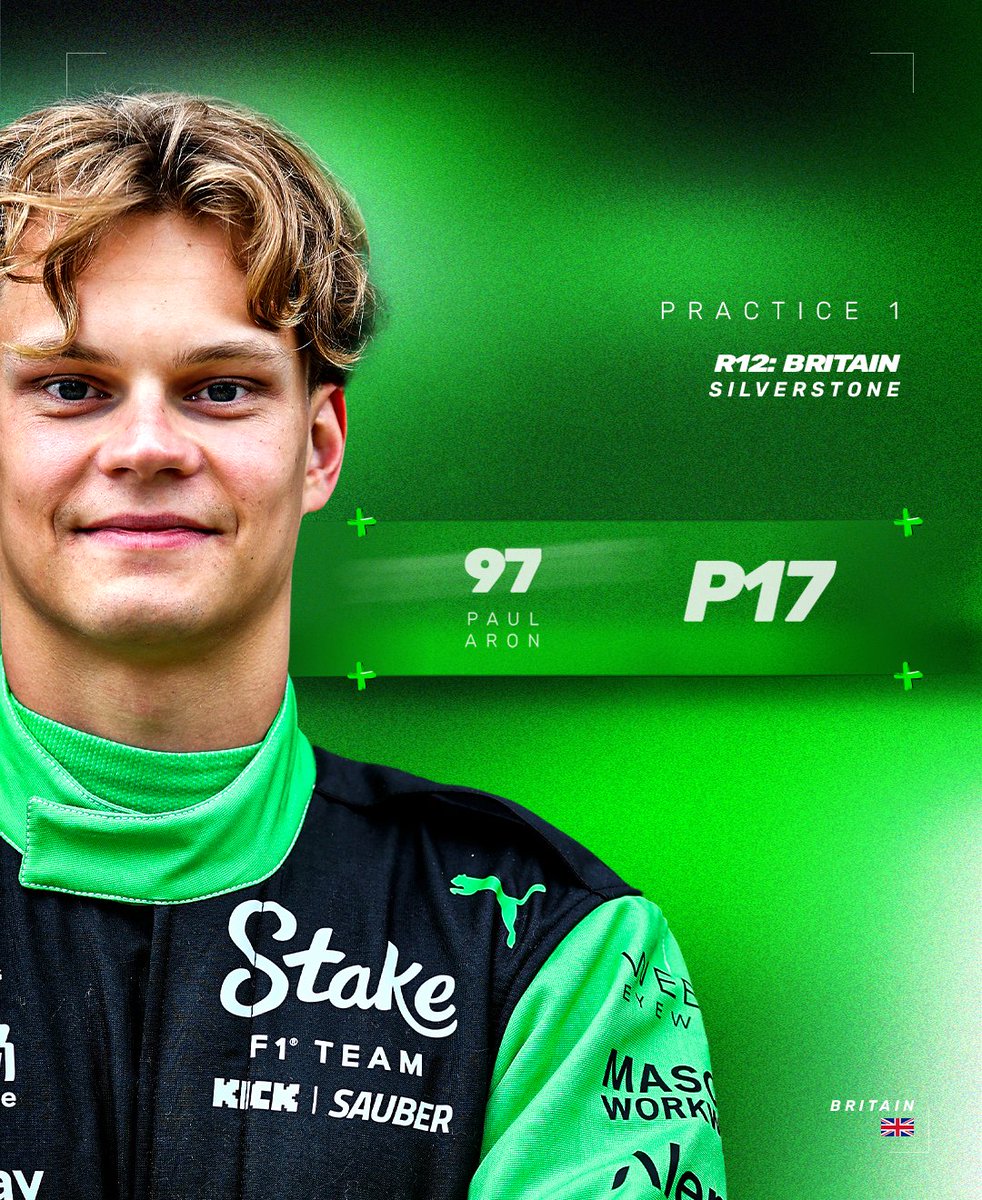 FP1 ticked off at Silverstone 🇬🇧✅

Important experience gained for <a href="/PaulAron16/">Paul Aron</a> 💪

#BritishGP