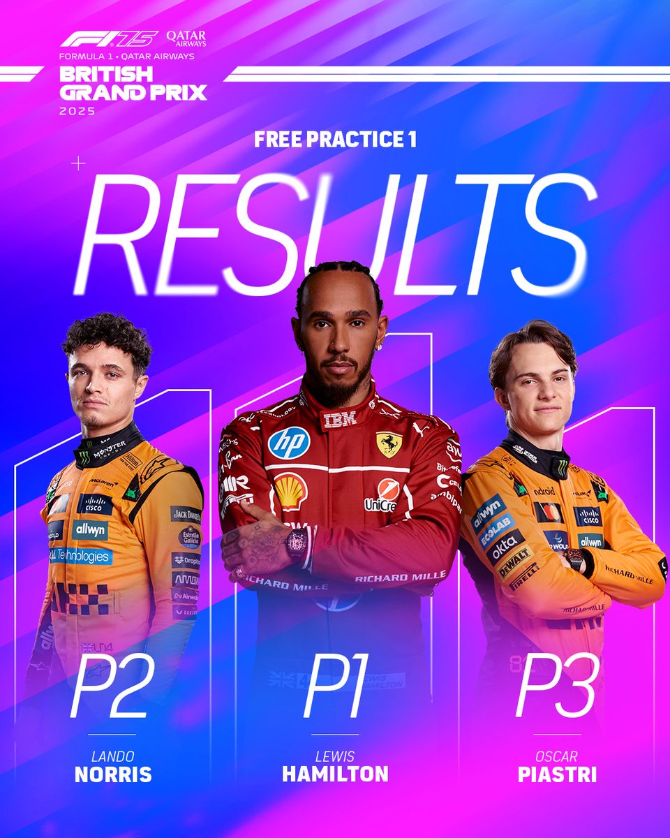 Silverstone tweet media