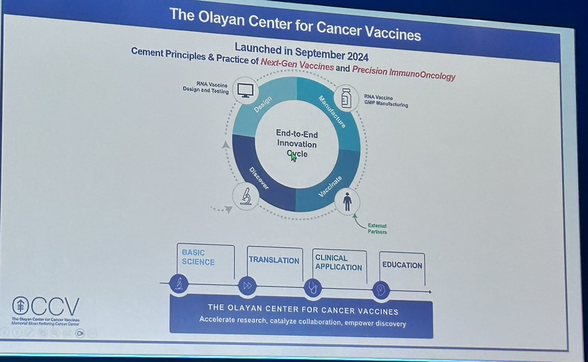 Dr. Cathy Eng (@cathyengmd) on Twitter photo Interesting and promising data re: #vaccine therapy in #pancreatic #cancer from <a href="/TheVinodLab/">Vinod BalachandranMD</a> <a href="/myESMO/">ESMO - Eur. Oncology</a> <a href="/MSKCancerCenter/">Memorial Sloan Kettering Cancer Center</a> <a href="/EileenMOReilly/">Eileen M OβReilly</a> <a href="/PanCAN/">PanCAN</a> #ESMOGI2025 #ESMOAmbassadors Interesting and promising data re: #vaccine therapy in #pancreatic #cancer from <a href="/TheVinodLab/">Vinod BalachandranMD</a> <a href="/myESMO/">ESMO - Eur. Oncology</a> <a href="/MSKCancerCenter/">Memorial Sloan Kettering Cancer Center</a> <a href="/EileenMOReilly/">Eileen M OβReilly</a> <a href="/PanCAN/">PanCAN</a> #ESMOGI2025 #ESMOAmbassadors