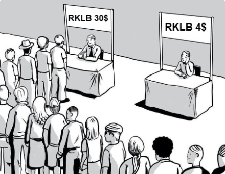 SpaceInvestor_D's tweet photo. $RKLB

What a difference a year makes.

Conviction Pays 🫡 https://t.co/8NGXZE8p0t