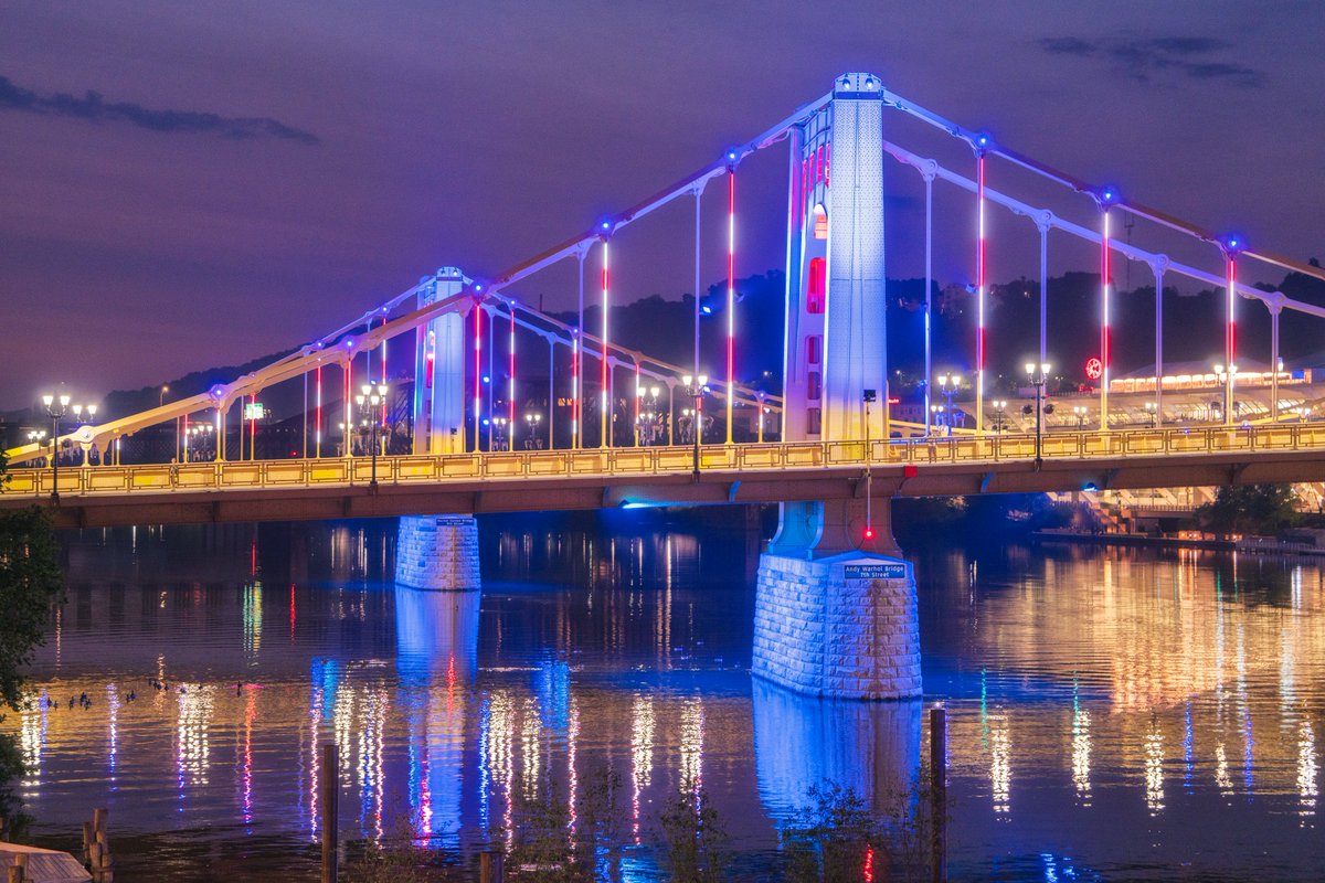 Dave DiCello tweet media