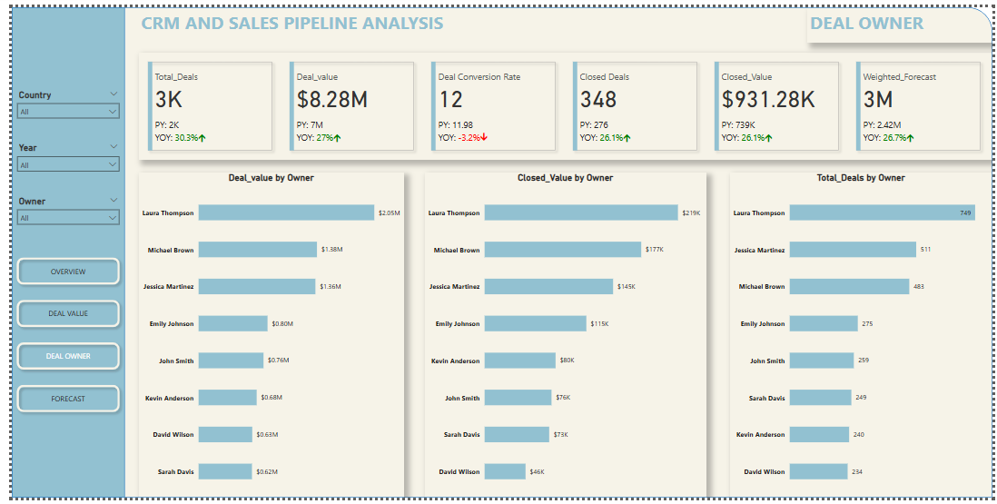 Tall_Analyst tweet picture
