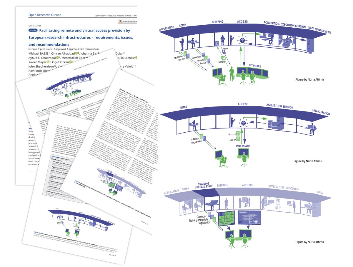 Núria Altimir tweet media