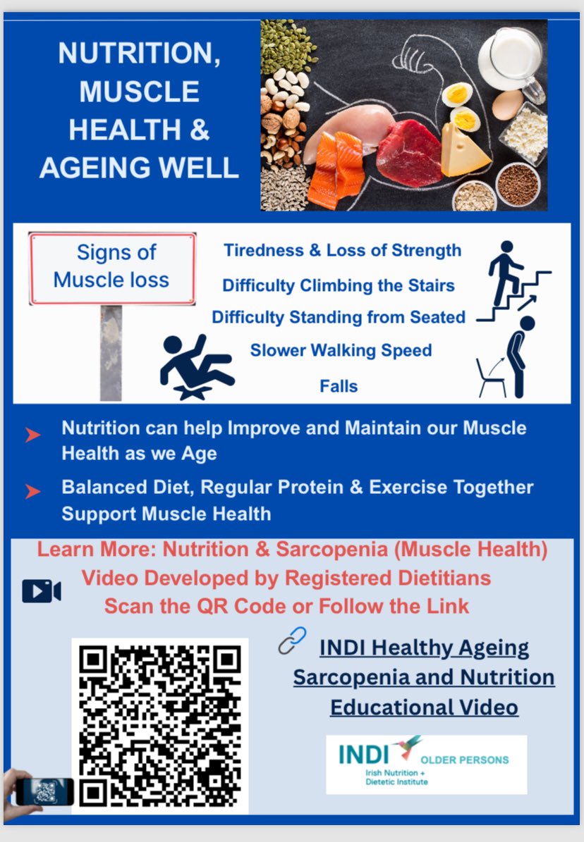 Today is World Sarcopenia Day
Check out our infographic and link to a short nutrition education video developed by Registered Dietitians on Nutrition &amp; Sarcopenia. #sarcopenia #musclehealth #healthyageing

bit.ly/4nMD2vw
