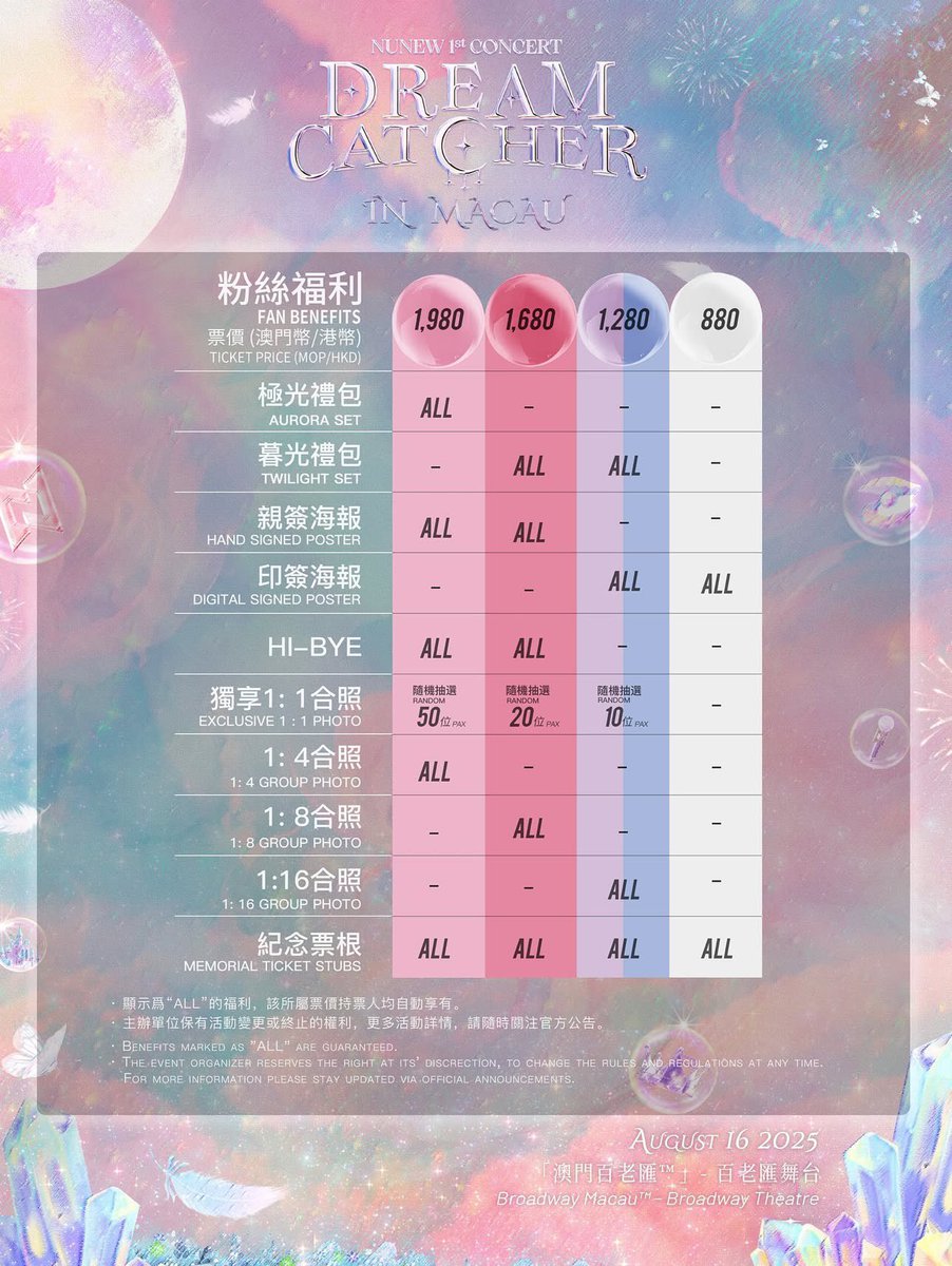 StarArena_'s tweet image. #NuNew 1st Concert Dream Catcher - Macau Birthday Special Show - Dream Coronation
📅 AUG 16 2025, 4PM
📍 Broadway Theatre,Broadway Macau
🎫 $1980/1680/1280/880
🔗JUL 10, 12NN via Galaxy Ticketing/Damai /MPay/Maoyan/Trip.com/JOOX
#林景雲 #nunew1stconcert #NuNew1stConcertInMacau