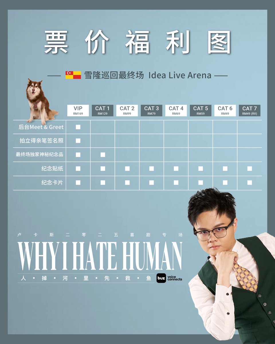 卢卡斯 2025 全新喜剧专场  《Why I Hate Human？人掉河里先救鱼》 雪隆巡回最终场

📅 日期: 29th November 2025 

⏰ 时间: 8pm

📍 场地: Idea Live Arena 

开票日: 2025.07.05 (SAT) 12:00 (MYT) 

🎫 购票网站 fantopia.io / cloudjoi.com/collections/wh…