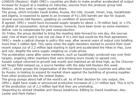 OPEC+ set to make another accelerated oil output hike on Saturday