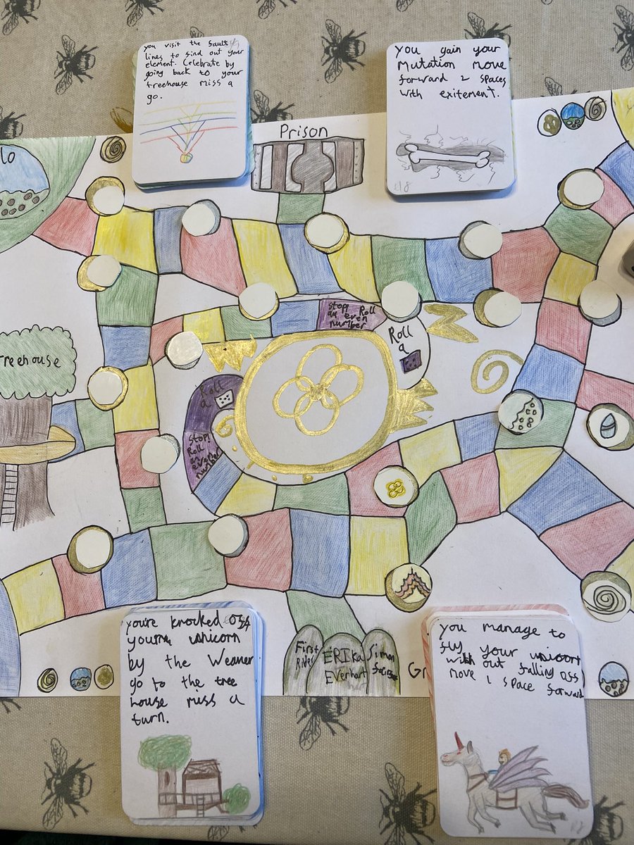 Rebecca Matthews (@rmatthewspsych) on Twitter photo Feel free to share this today <a href="/TeresaCremin/">Teresa Cremin</a>- the power of #ReadingforPleasure: my 9yo sonās Skandar inspired board game. The ultimate in creative comprehension! Look at what you inspired <a href="/annabelwriter/">A.F. Steadman</a> (& having a former primary school teacher mum helpedš¤£). #PrimaryEnglish Feel free to share this today <a href="/TeresaCremin/">Teresa Cremin</a>- the power of #ReadingforPleasure: my 9yo sonās Skandar inspired board game. The ultimate in creative comprehension! Look at what you inspired <a href="/annabelwriter/">A.F. Steadman</a> (& having a former primary school teacher mum helpedš¤£). #PrimaryEnglish