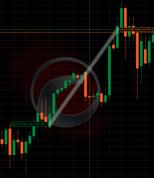 TraderHedar tweet media
