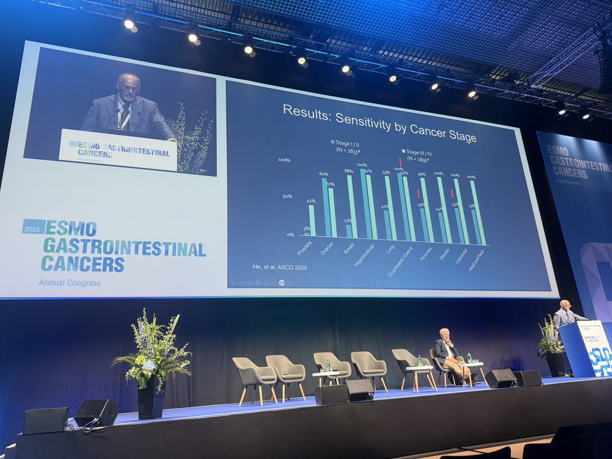 🧪 Blood-based tests are shaking up CRC screening! #ESMOGI25 

🔬 cfDNA (SHIELD, FREEDOME): sensitivity 83–91.5%
🧻 ColoSense™: 94% CRC sensitivity, FDA approved
📈 Real-world impact driven by better adherence

🧠 From FIT to futuristic—CRC screening is getting a liquid upgrade!