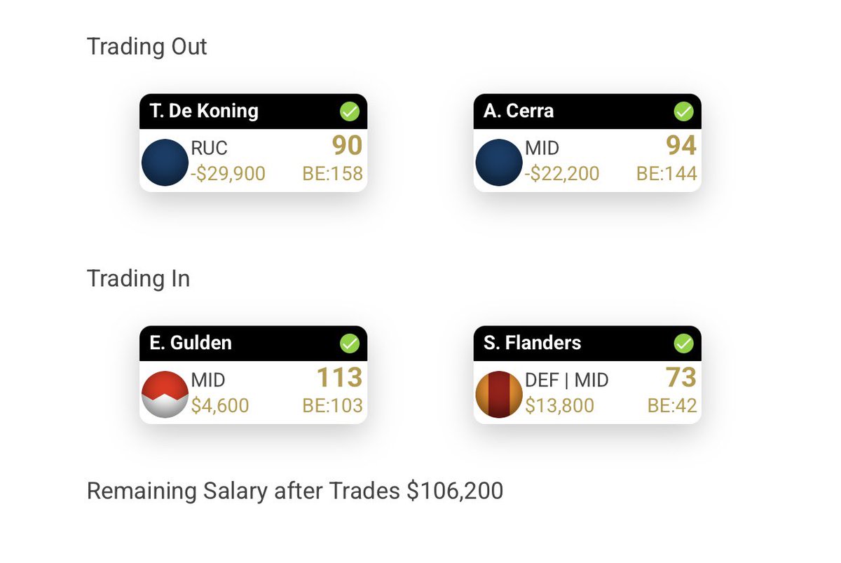 Fading Voss 😂😭 #SuperCoach