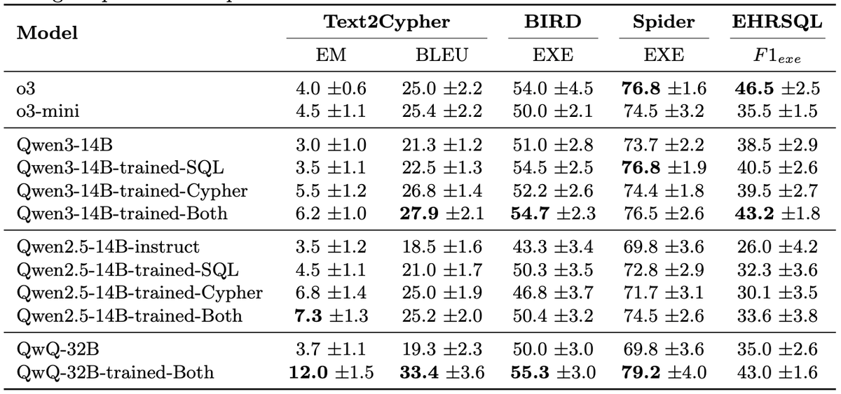 Casper Hansen tweet media