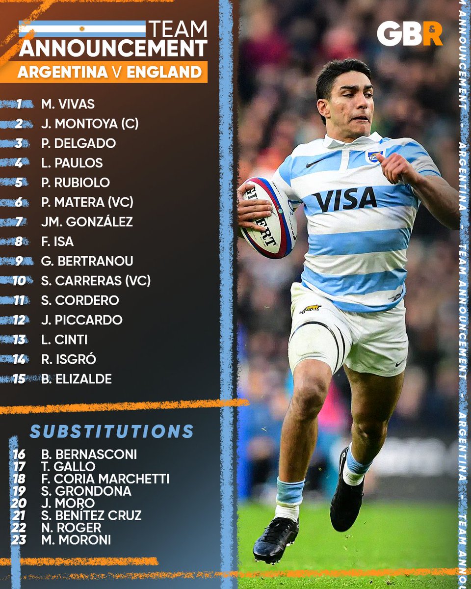 The Good, The Bad & The Rugby (@goodbadrugby) on Twitter photo Felipe Contepomi has named his Pumas team to face England in Buenos Ares! 
π₯ Rate this lineup! Fresh off beating the Lions in Dublin π
#EnglandRugby #ARGvENG #ArgentinaRugby Felipe Contepomi has named his Pumas team to face England in Buenos Ares! 
π₯ Rate this lineup! Fresh off beating the Lions in Dublin π
#EnglandRugby #ARGvENG #ArgentinaRugby