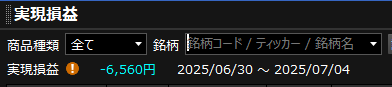 個別12週目
2週連続のマイナス、、。エントリーの仕方を改善中。